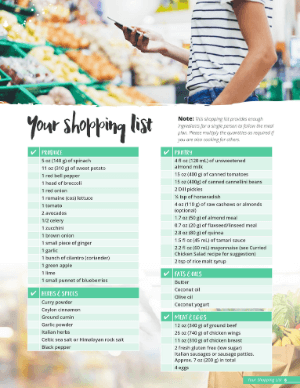 pcos meal planning sheet